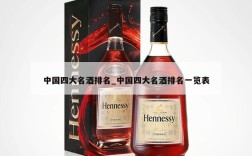中国四大名酒排名_中国四大名酒排名一览表